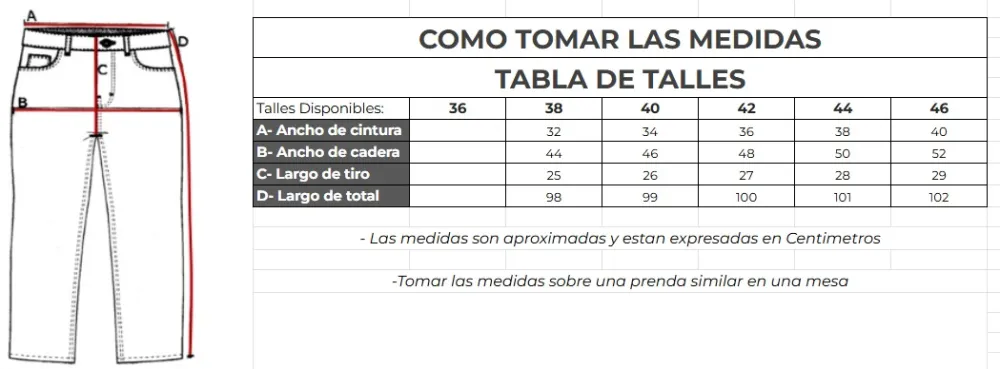 Galería