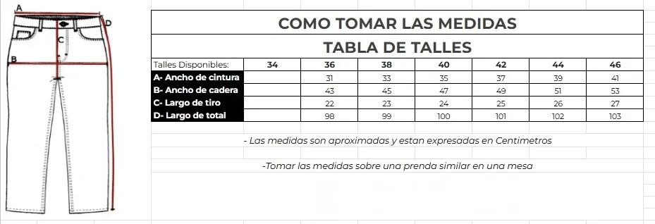 Galería