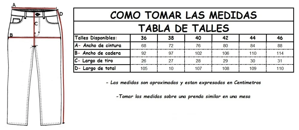 Galería