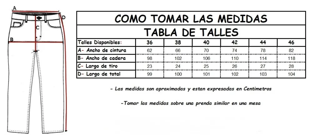 Galería